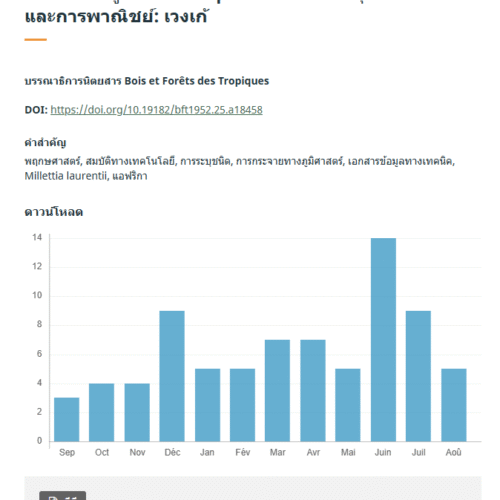 สกรีนช็อต 2026 08 14 165500