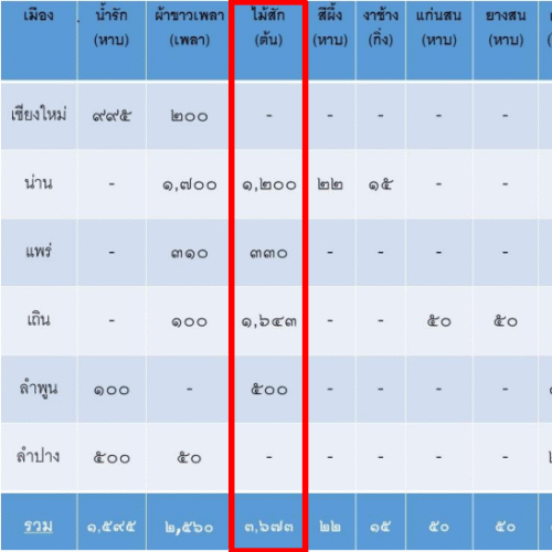 สกรีนช็อต 2026 09 03 150721 2